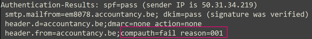 Exemple Authentication-Results