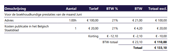 Voorbeeld-factuur met ingevulde tabel