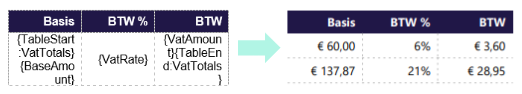2025-07-17 16_18_43-Invulvelden examples - Google Slides.png