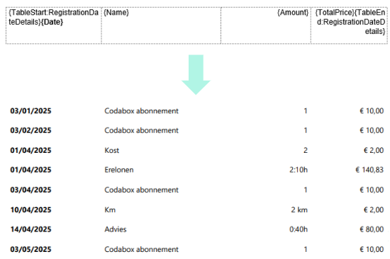 RegistrationDate.png