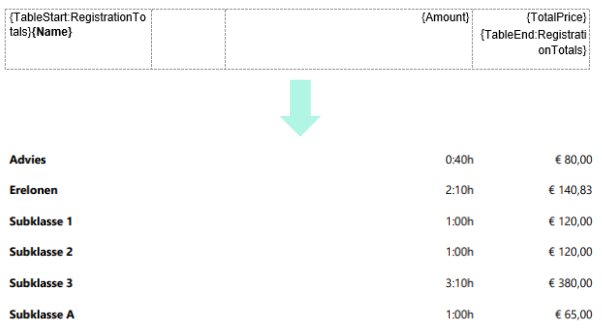 RegistrationTotals.png
