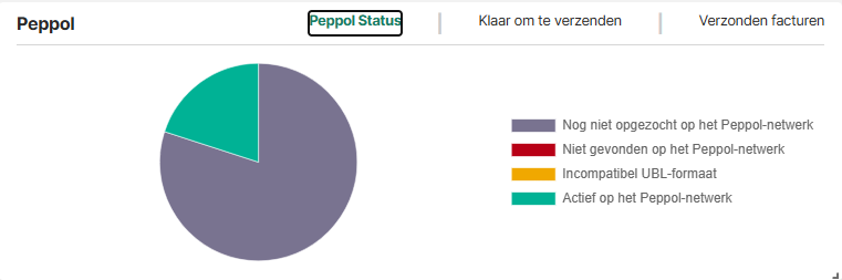2025-08-01 16_38_50-AdminPulse.png