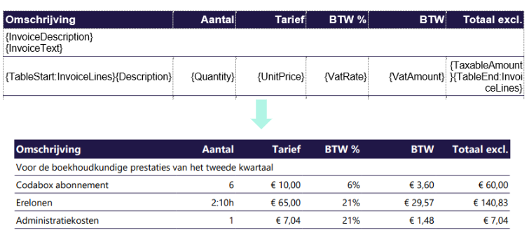 Voorbeeld tabel InvoiceLines in Word-sjabloon
