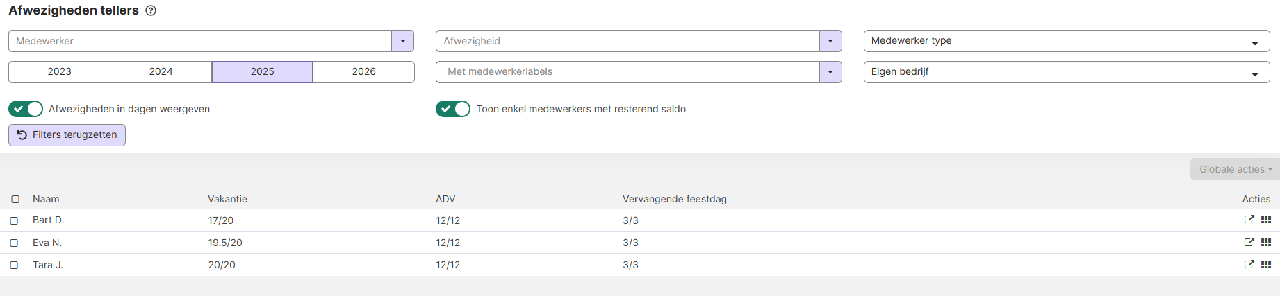 Overzicht van het scherm Afwezigheden tellers in AdminPulse