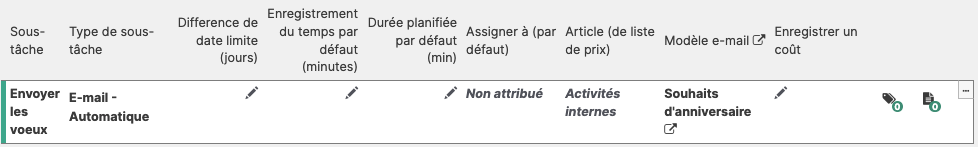 Associer le modèle d’e-mail à une sous-tâche d’e-mail automatique