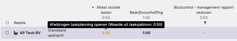 Opmaak van de waarden in de matrix